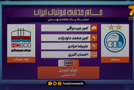 کارشناسی داوری استقلال – فولاد هرمزگان