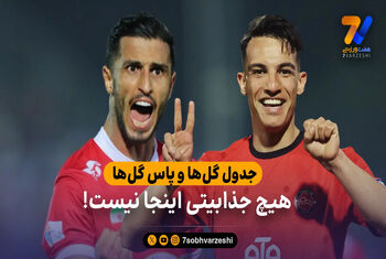 جدول گل‌ها و پاس گل‌ها؛ هیچ جذابیتی اینجا نیست!