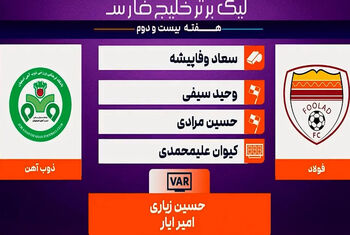 کارشناسی داوری فولاد – ذوب‌ آهن