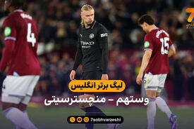 خلاصه بازی وستهم 1 – 1 منچسترسیتی