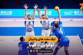 خلاصه والیبال اوکراین 3 – 0 کوبا