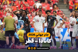 خلاصه بازی کانادا 6 – قطر 0