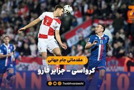 خلاصه بازی بایرن مونیخ ۳ – بایرلورکوزن ۰ | بوندسلیگا آلمان